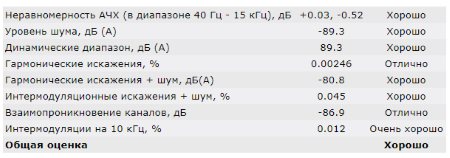 450x158  23 KB. Big one: 609x214  36 KB