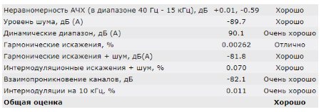450x158  23 KB. Big one: 609x214  35 KB