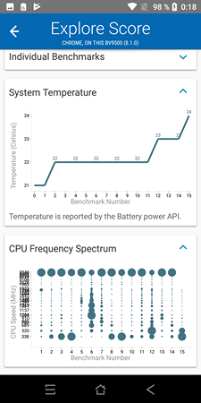225x450  39 KB. Big one: 1080x2160  212 KB
