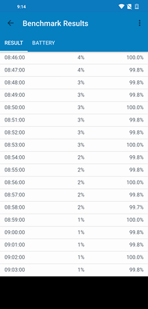 216x450  27 KB. Big one: 1080x2246  190 KB