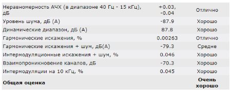 450x180  19 KB. Big one: 609x243  36 KB