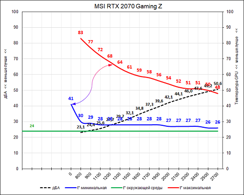 500x400  56 KB. Big one: 757x606  42 KB