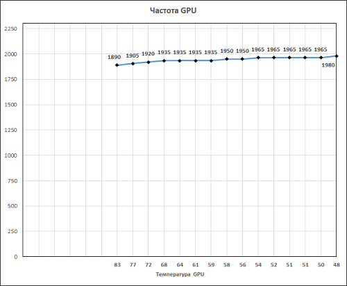 500x412  27 KB. Big one: 736x607  14 KB