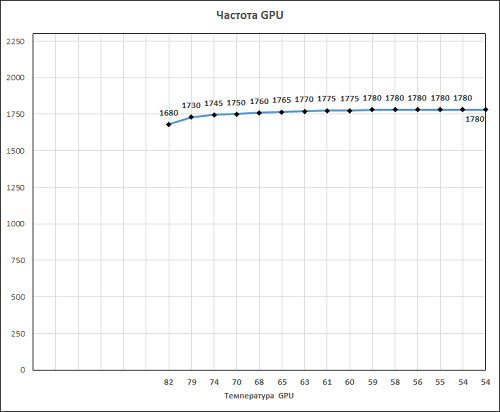 500x412  26 KB. Big one: 735x606  14 KB