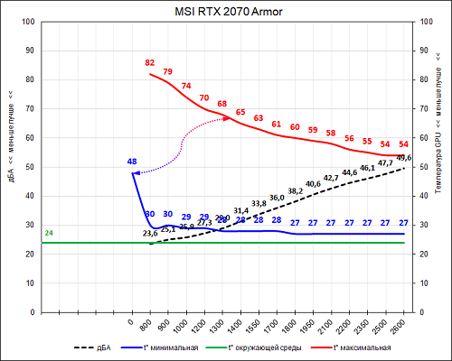 500x400  56 KB. Big one: 757x606  43 KB