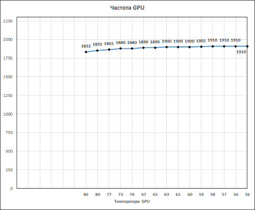 500x412  27 KB. Big one: 736x607  14 KB