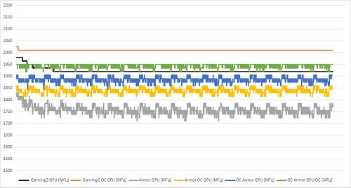 500x268  49 KB. Big one: 949x510  36 KB