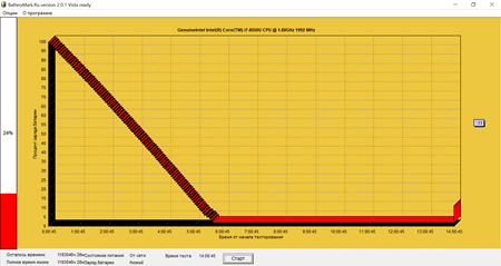 450x239  57 KB. Big one: 1918x1018  141 KB