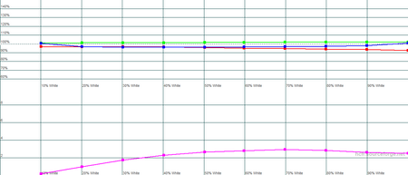 450x193  21 KB. Big one: 1276x546  13 KB