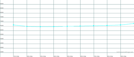 450x193  15 KB. Big one: 1276x547  11 KB