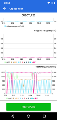 200x416  48 KB. Big one: 1080x2246  176 KB