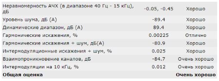 450x167  21 KB. Big one: 610x226  37 KB