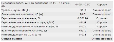 450x167  21 KB. Big one: 610x226  38 KB