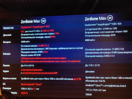 450x338  49 KB. Big one: 4032x3024  5707 KB