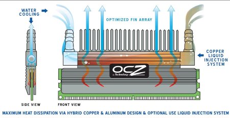 450x232  27 KB. Big one: 1126x581  114 KB