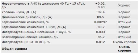 450x176  21 KB. Big one: 610x239  37 KB