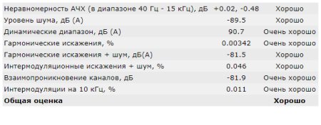 450x176  19 KB. Big one: 610x239  38 KB