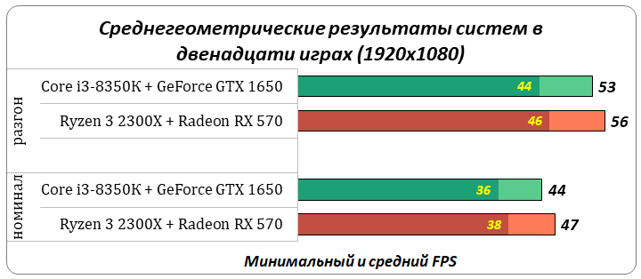 720x314  62 KB