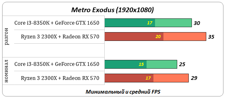 720x314  62 KB