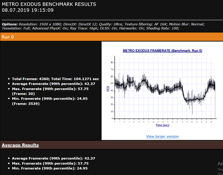 450x353 100 KB. Big one: 1098x861 120 KB