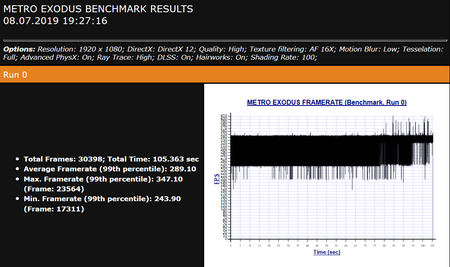 450x267 85 KB. Big one: 1100x653 108 KB