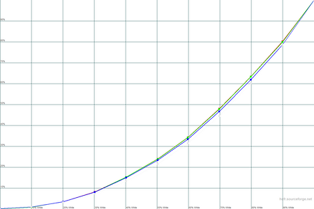 450x300 21 KB. Big one: 1500x1000 21 KB