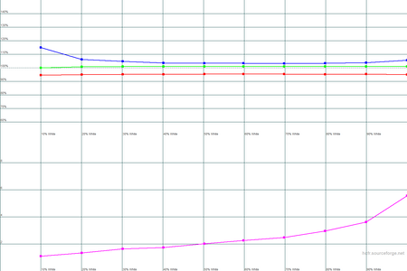 450x300 16 KB. Big one: 1500x1000 17 KB