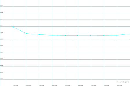 450x300 11 KB. Big one: 1500x1000 15 KB