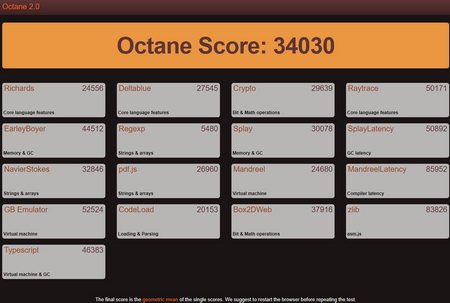 450x303  27 KB. Big one: 1178x794  119 KB