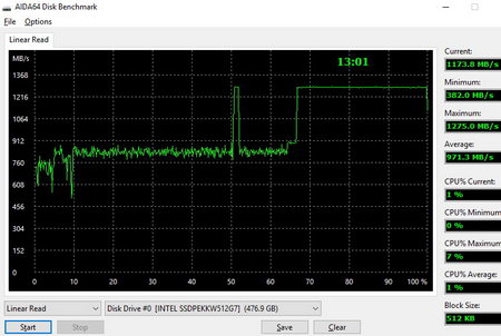 450x302  35 KB. Big one: 777x521  104 KB