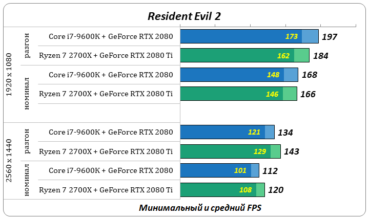 720x428  62 KB