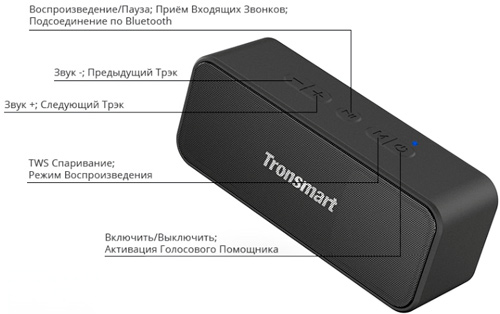 500x314 40 KB. Big one: 721x453 77 KB