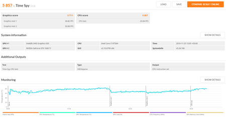 450x233 28 KB. Big one: 1493x774 71 KB