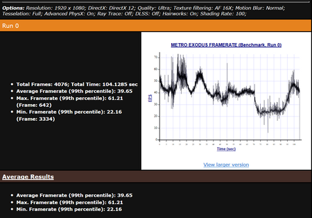 450x314 90 KB. Big one: 1102x768 117 KB