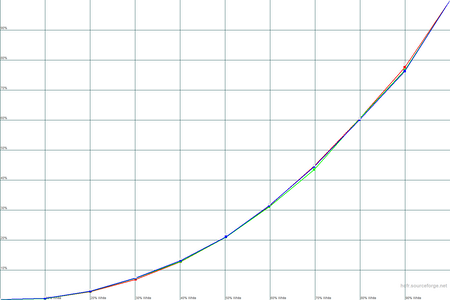 450x300 20 KB. Big one: 1500x1000 37 KB