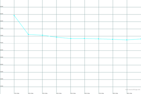 450x300 12 KB. Big one: 1500x1000 31 KB
