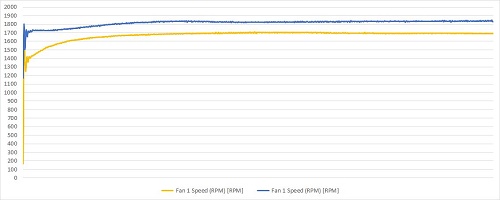 500x200  31 KB. Big one: 1135x455  88 KB