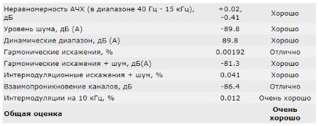 450x178  20 KB. Big one: 609x241  37 KB