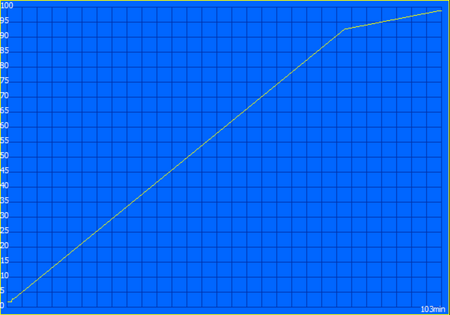 450x315  33 KB. Big one: 751x525  30 KB