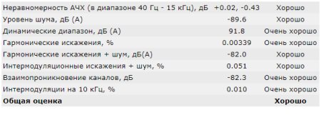 450x175  17 KB. Big one: 606x236  38 KB