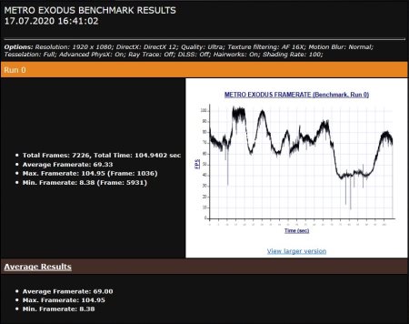 450x356  30 KB. Big one: 885x700  95 KB
