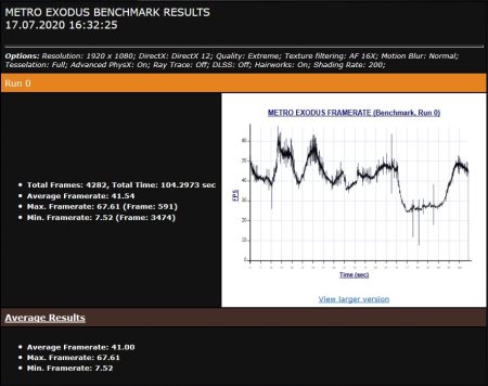 450x356  29 KB. Big one: 885x700  94 KB