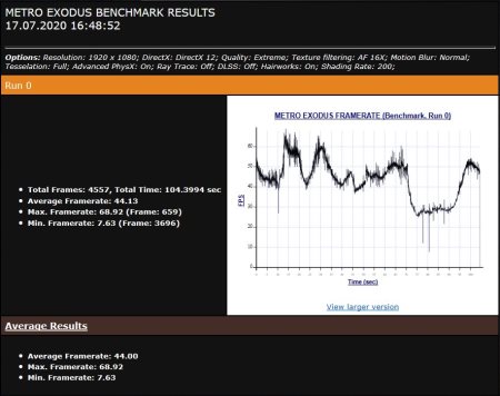 450x356  29 KB. Big one: 885x700  93 KB