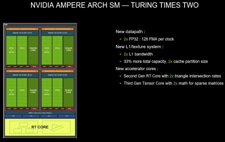 450x284  23 KB. Big one: 1288x813  111 KB