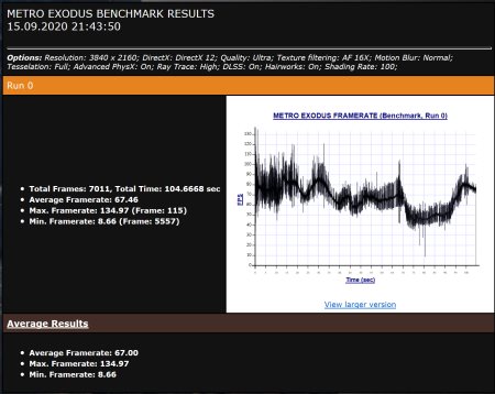 450x358  32 KB. Big one: 1330x1057  189 KB