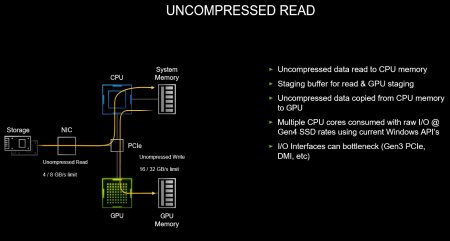 450x241  16 KB. Big one: 1395x747  91 KB