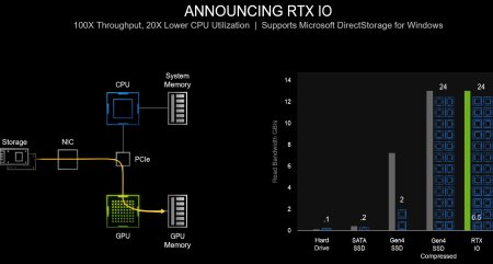 450x241  16 KB. Big one: 1395x747  90 KB