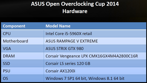 500x282  75 KB. Big one: 1025x578  166 KB