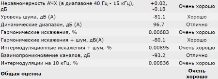 450x164  19 KB. Big one: 898x328  65 KB