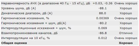 450x151  17 KB. Big one: 606x204  37 KB